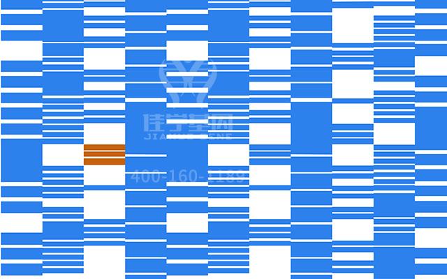 【佳學(xué)基因檢測】什么人要做<font color='red'><font color='red'>Mowat-Wilson</font></font>綜合征基因解碼、基因檢測？