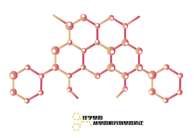 藥物<a href=http://jinzhounet.cn/tk/jiema/cexujishu/2021/31933.html>基因檢測(cè)</a>