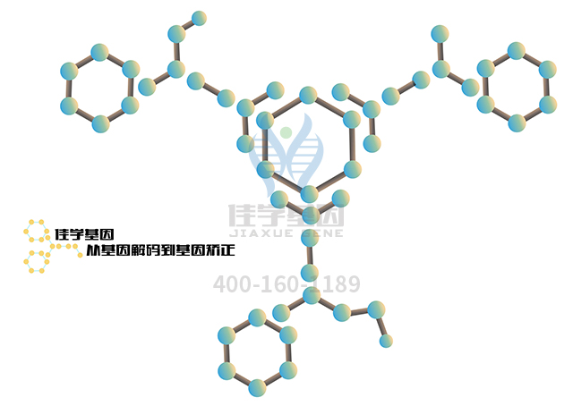 【佳學(xué)基因檢測】瞼裂狹小上瞼下垂和內(nèi)眥贅皮綜合征基因解碼、<a  data-cke-saved-href=http://jinzhounet.cn/tk/jiema/cexujishu/2021/31933.html href=http://jinzhounet.cn/tk/jiema/cexujishu/2021/31933.html>基因檢測</a>報告時間是一樣的嗎？