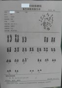 【佳學(xué)基因檢測(cè)】什么人要做吉西他濱的敏感性-其他基因解碼、<a href=http://jinzhounet.cn/tk/jiema/cexujishu/2021/31933.html>基因檢測(cè)</a>？