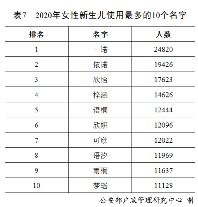 FGA基因評(píng)估分析出突變?cè)趺崔k？